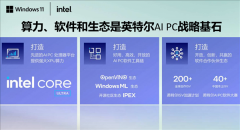 为原有的Office供给大量加强辅帮