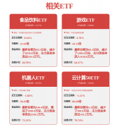 【十大券商一周策略】勿低估政策“稳股市”决